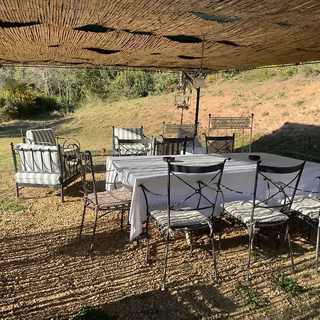 La Granera Appartement Gérone